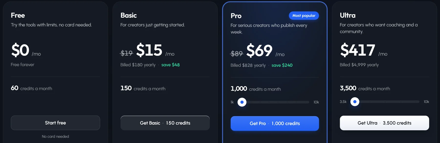 1of10 Free, Basic, Pro and Ultra plans with monthly credits