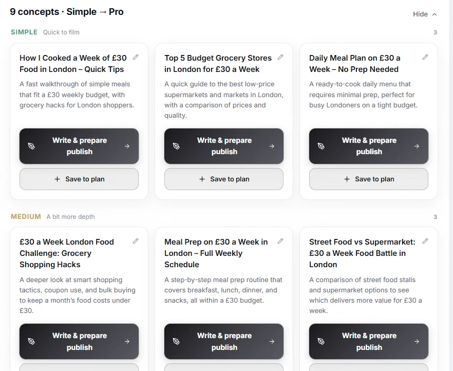 Cuely Concept Lab: nine concepts for a £30 weekly food budget video, grouped Simple and Medium