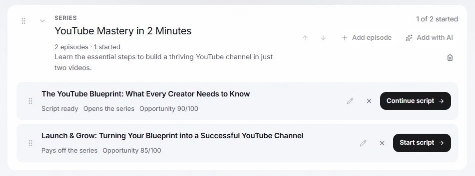 Cuely Content Plan: a series with two episodes, each with an opportunity score