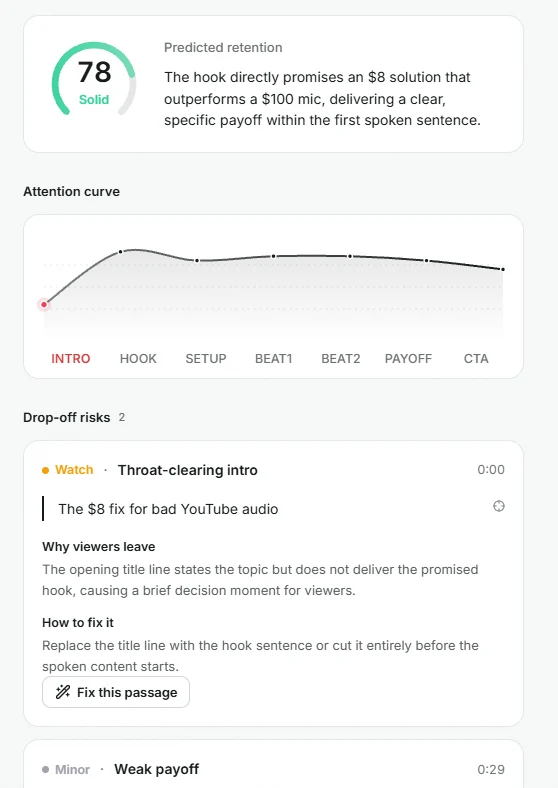 Cuely Retention check with a predicted score of 78, an attention curve by section and a drop-off risk quoting the exact line